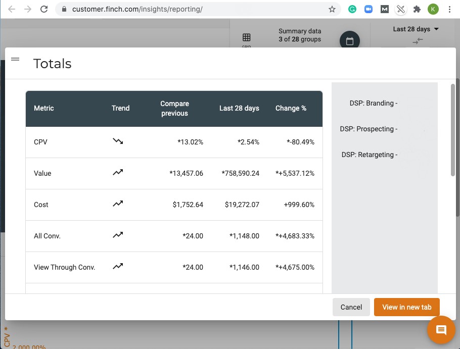 View-through-conversion-summary-1