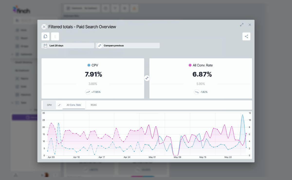 Platform_Reports_053123_v1